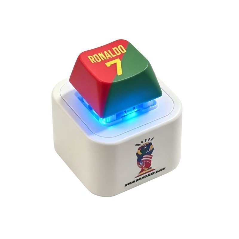 Nieuwe Cristiano Ronaldo Knop  - Model Kit Anime recensie en prijs