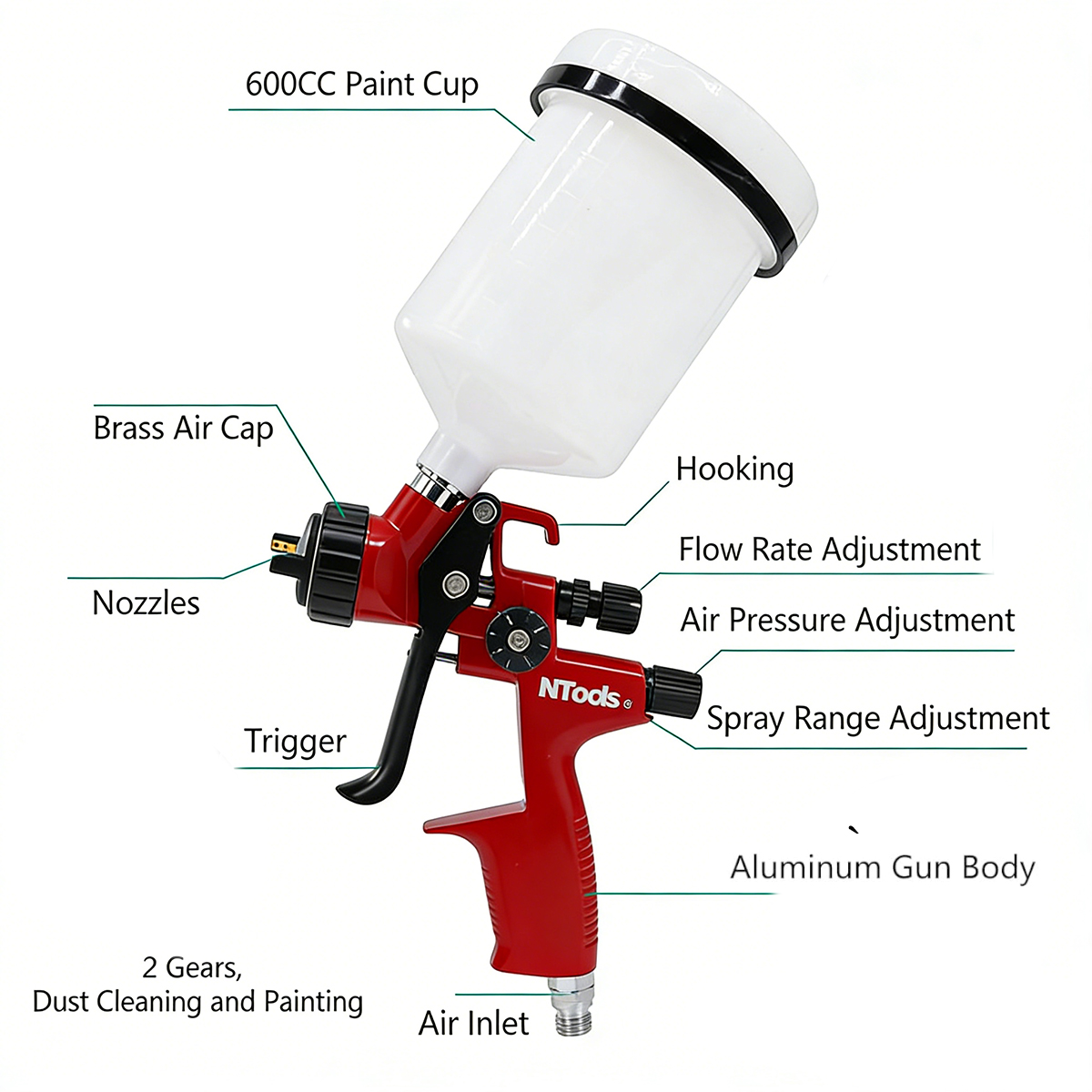 NTOOLS 4000B 1.3 en 1.4 calibe - Spray Can Lacquer recensie en prijs