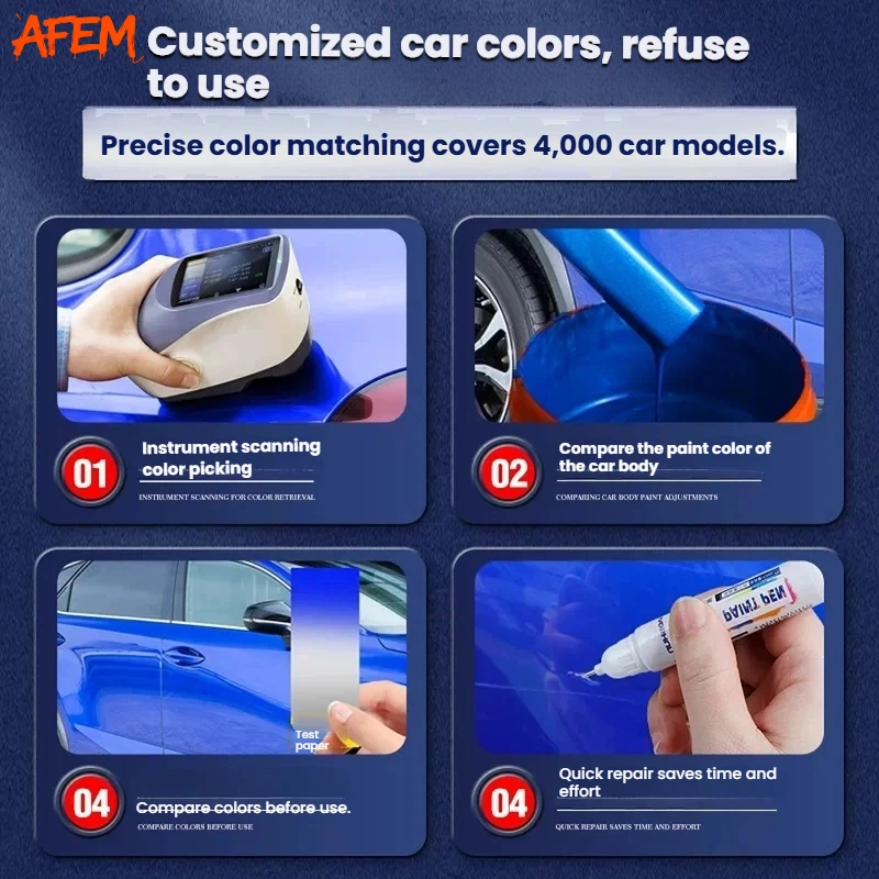 Geschikt Voor Toyota COROLLA C - Model Kit Paint Set recensie en prijs