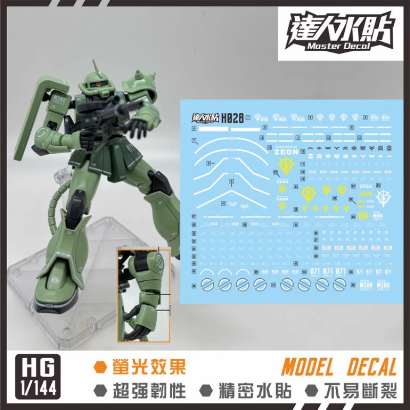 Master Decal H028 Fluoresceren - Model Kit Gundam Hg recensie en prijs