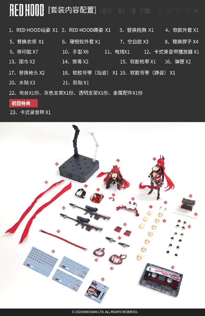 Pre-order Hemoxian 1/12 RED HO - Model Kit Hemoxian recensie en prijs