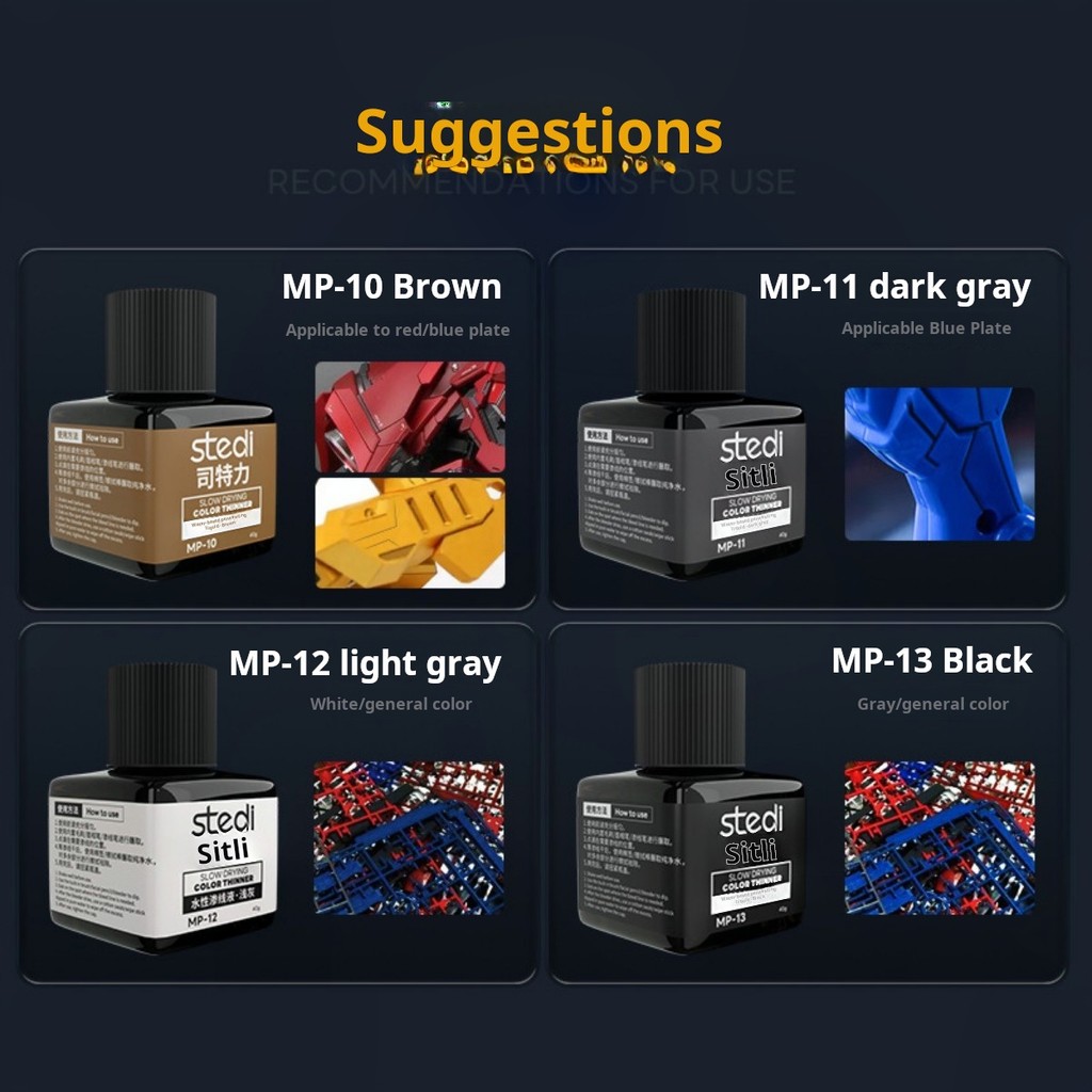 Stedi MP-serie 40g Verweervast - Model Kit Paint Set recensie en prijs